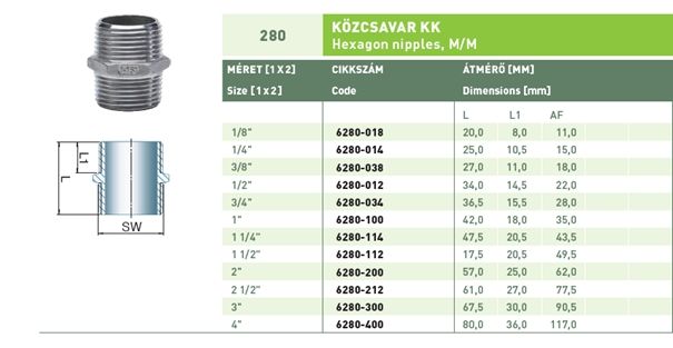 Saválló Közcsavar DN 10 3/8"