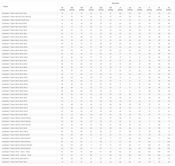 COMAP SP T - idom 20-20-16 - Image 3