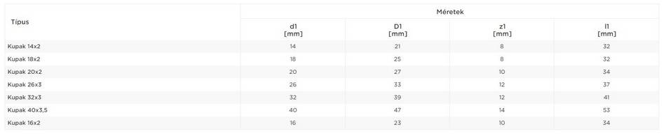 COMAP SP Kupak 20x2 - Image 4
