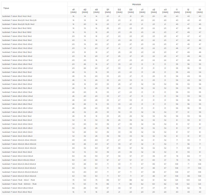 COMAP SP T - idom 20-16-20 - Image 3
