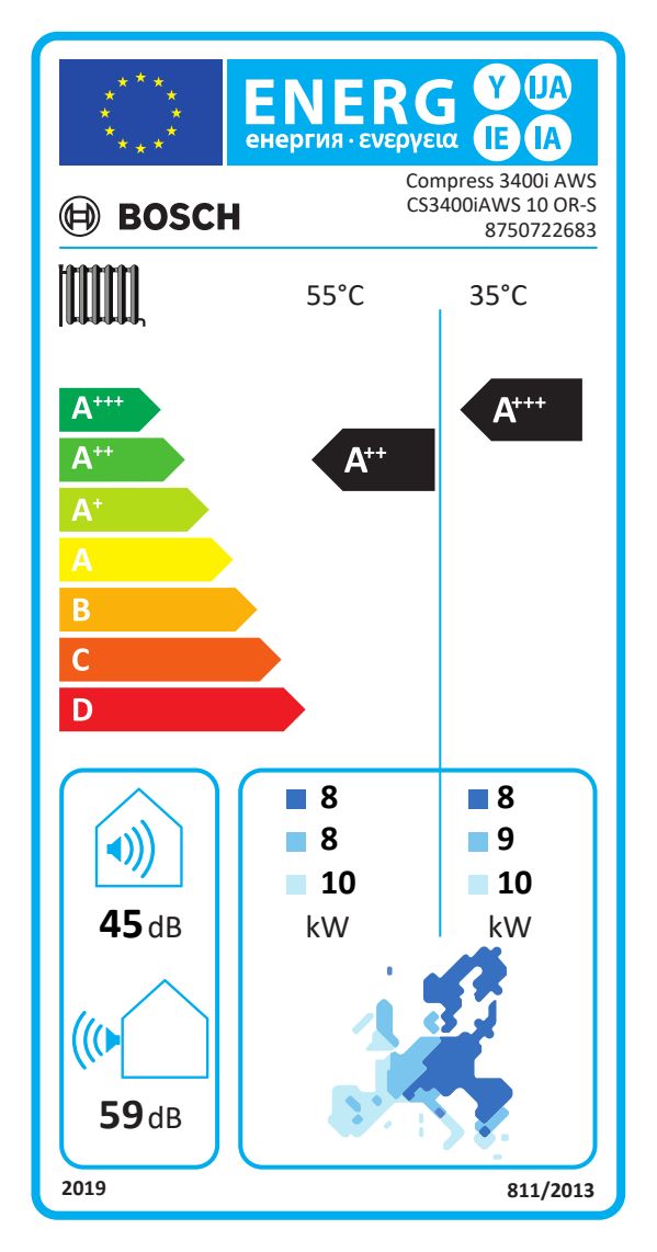 BOSCH Compress CS3400i AWS. 10 OR-S + AWS 10B split levegő-víz hőszivattyú beépített keverőszeleppel kiegészítő hőtermelő felé - Image 5