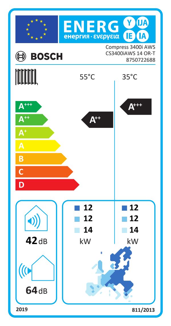 BOSCH Compress CS3400i AWS. 14 OR-T + AWS 14M split levegő-víz hőszivattyú,9 kW fűtőpatron,190L rozsdamentes HMV,bizt. szer. csoport - Image 6