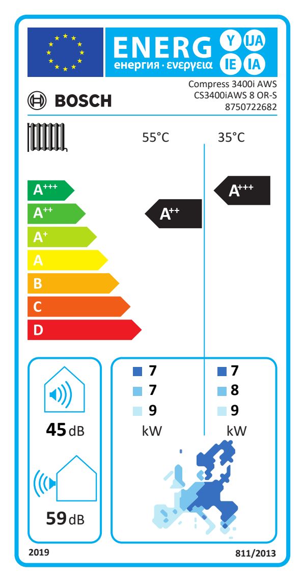 BOSCH Compress CS3400i AWS. 8 OR-S + AWS 10M split levegő-víz hőszivattyú,6 kW fűtőpatron,190L rozsdamentes HMV,bizt. szer. csoport - Image 5