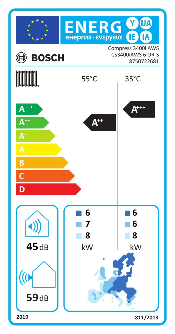 BOSCH Compress CS3400i AWS. 6 OR-S + AWS 10E split levegő-víz hőszivattyú beépített 6 kW teljesítményű elektromos fűtőpatronnal - Image 5