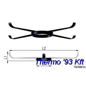 TRICOX KP90 Központosító  (2db) 160 mm