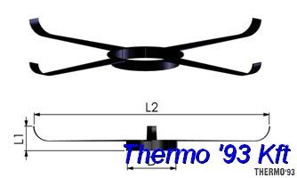 TRICOX KP90 Központosító (2db) 160 mm