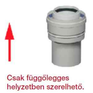 TRICOX PBÖ7005 PPs/Alu bővítő 100/150-110/160