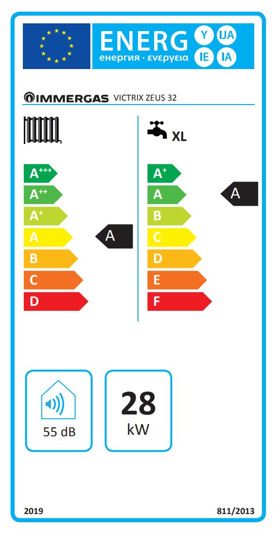 IMMERGAS Victrix Zeus 32 28/32 kW 45L beépített tárolóval - Image 4