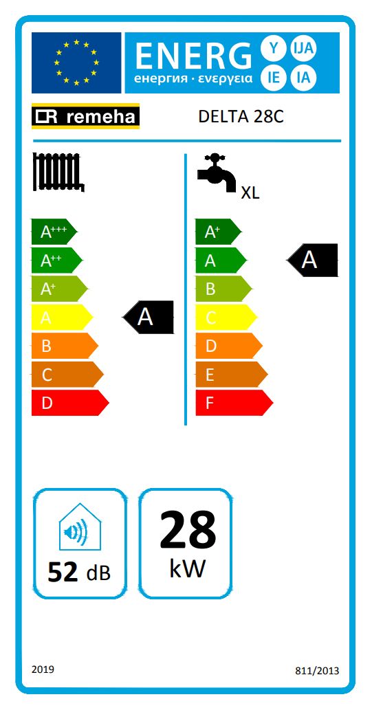 REMEHA Delta 28C kombi kazán - Image 3