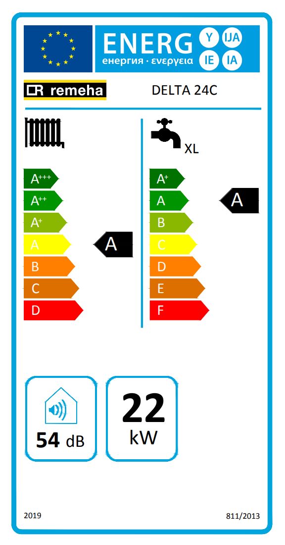REMEHA Delta 24C kombi kazán - Image 3