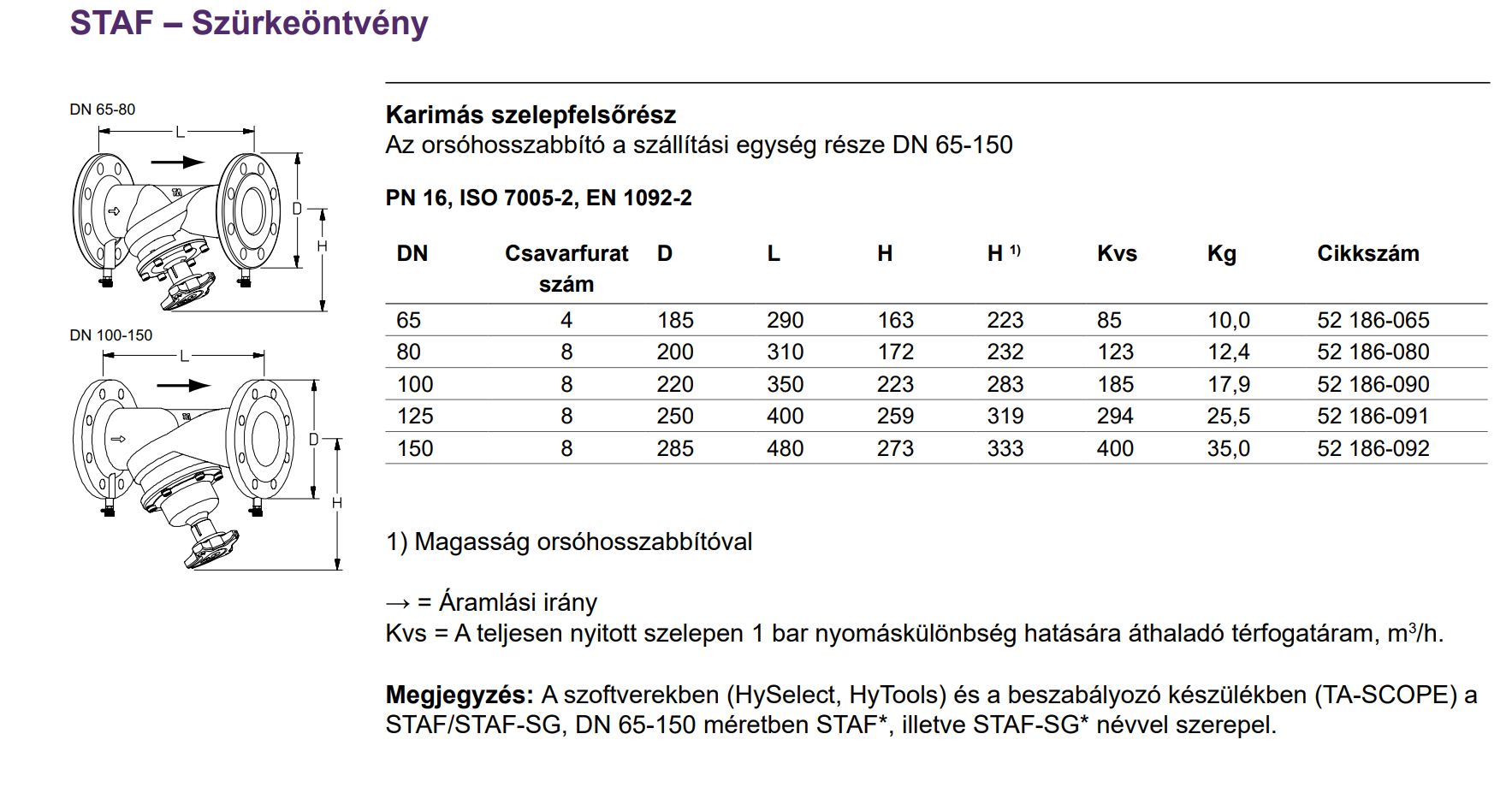 TA STAF karimás beszabályzó szelep DN 80, PN16, 120 °C - Image 2