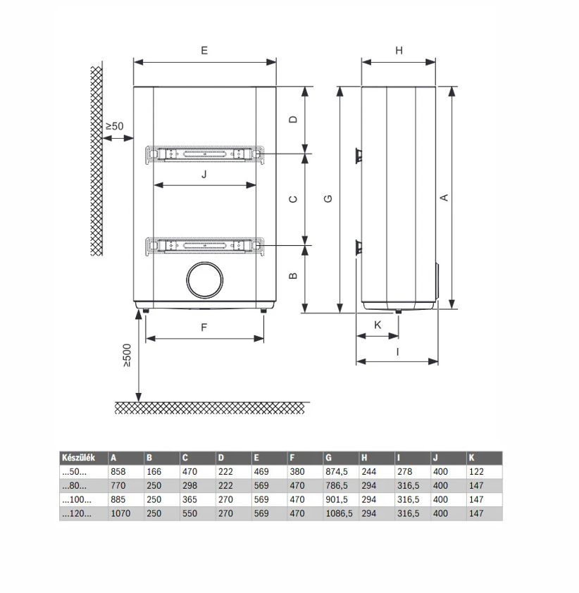 BOSCH Tronic Flat TR3501 80 EBP Lapos villanybojler - Image 3