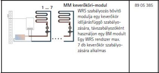 WOLF MM-2 Keverőköri bővítőmodul 1 kevert kör időjárásfüggő szabályozására - Image 3