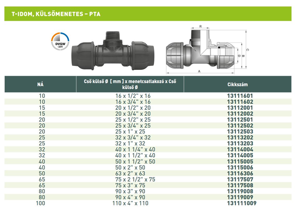GEBO KPE T - idom KM 25-3/4"-25 - Image 3