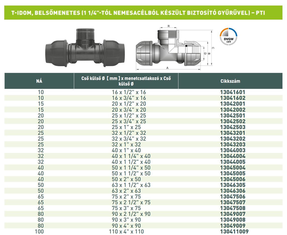 GEBO KPE T - idom BM 25-3/4"-25 - Image 3