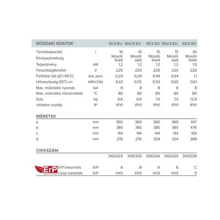 ARISTON AN RS 10U/3 EU elektr. vízmelegítő, alsós 10 L - Image 2