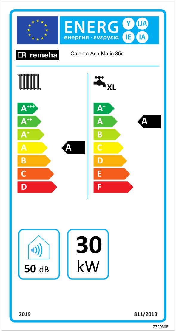 REMEHA Calenta ACE Matic 35C kondenzációs kombi gázkazán - Image 4
