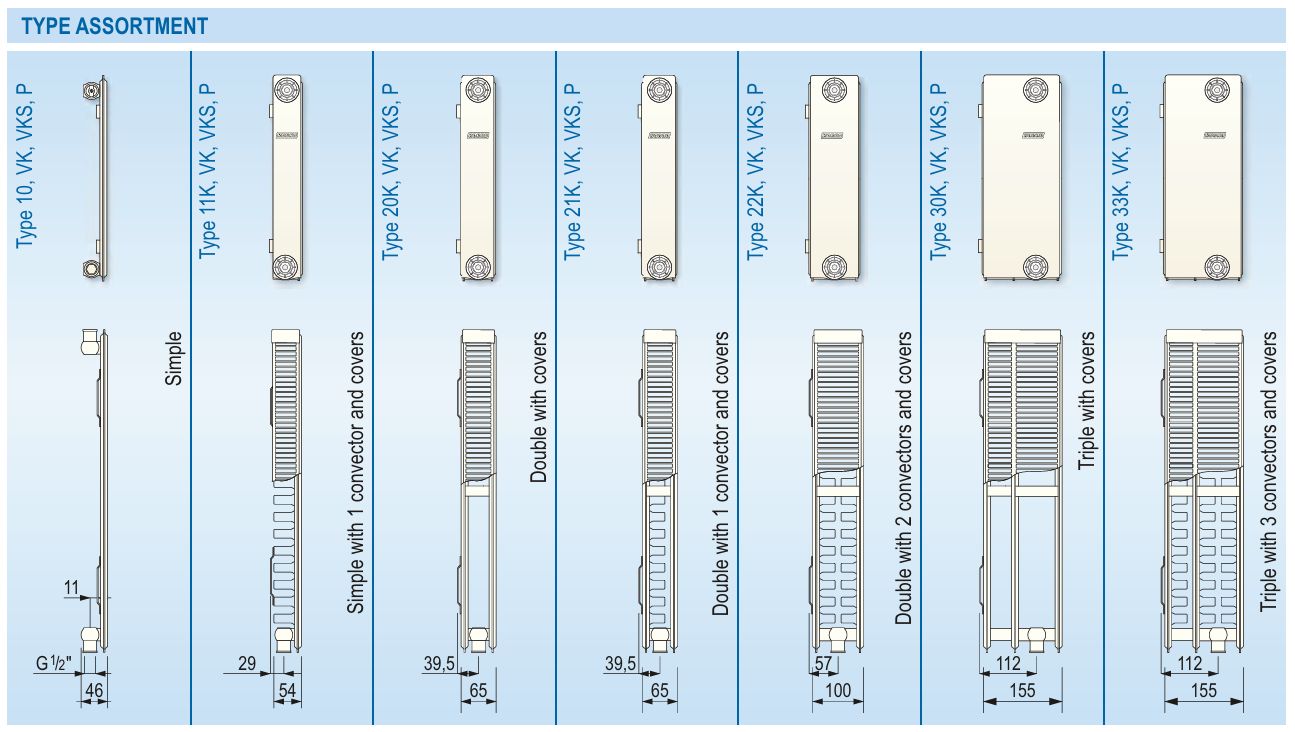 KORAD Lapradiátor 22K 600/1800 (3897) W - Image 11