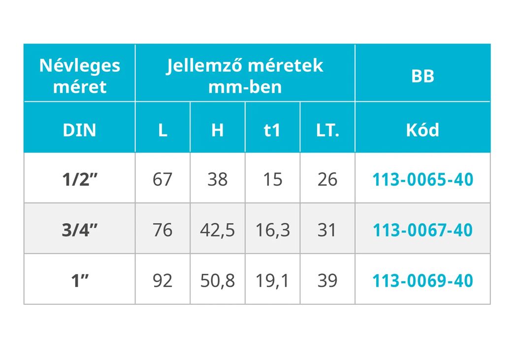 MOFÉM FLEXUM gáz golyóscsap DN15 1/2" BB (nikk.) - Image 2