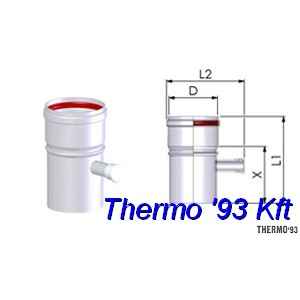 TRICOX AMP20 Alu mérőpont 80 mm