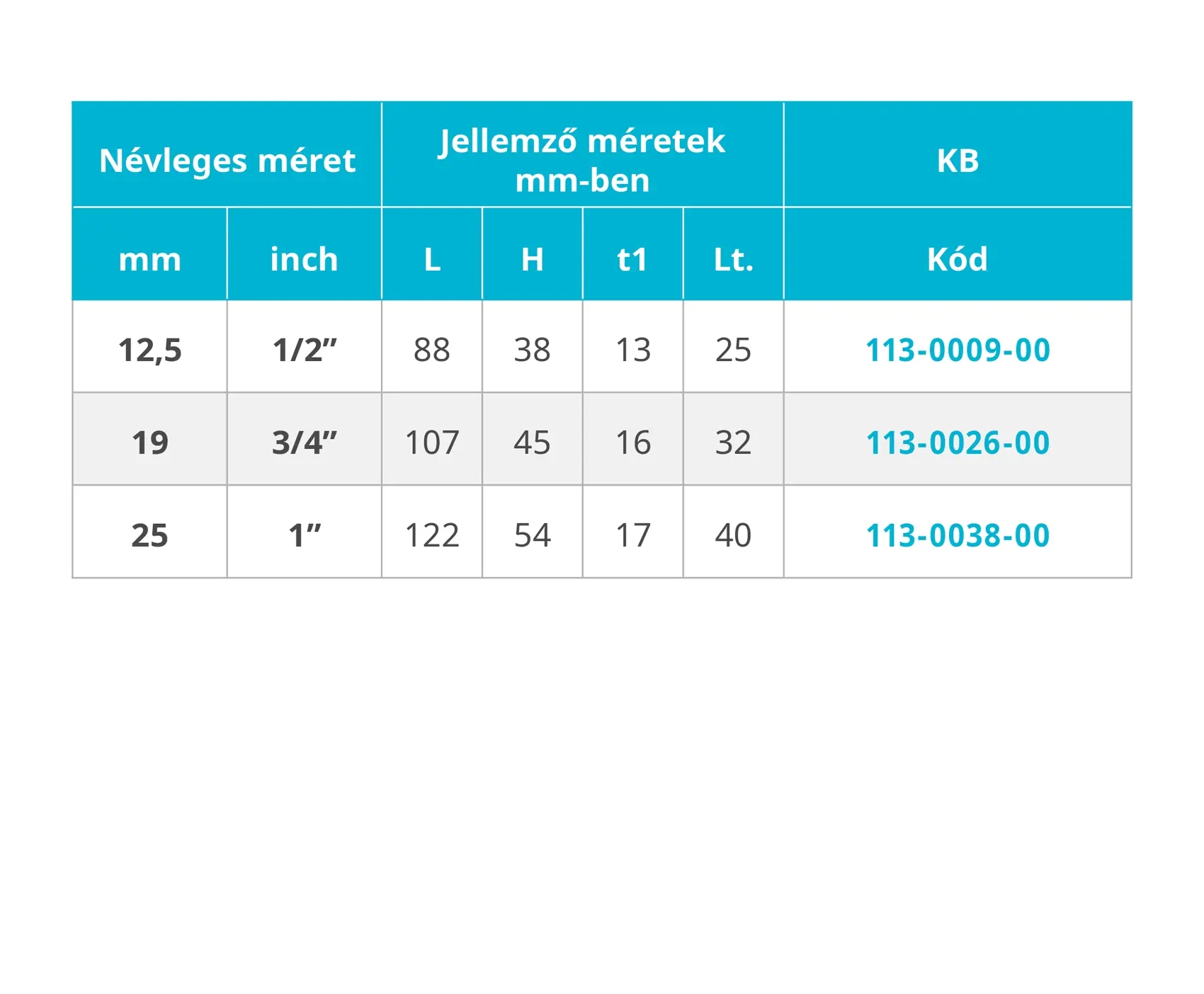 MOFÉM AHA golyóscsap. DN20 3/4" KB holl. - Image 3