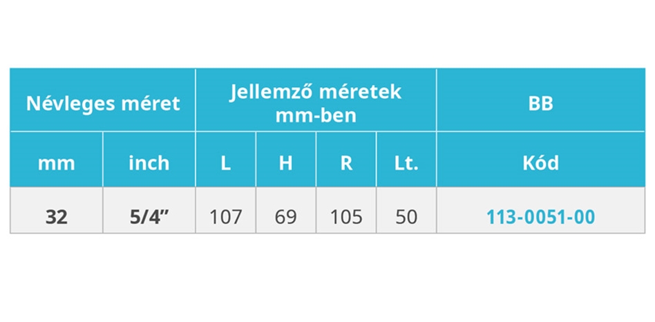 MOFÉM AHA golyóscsap DN32 5/4" BB - Image 3