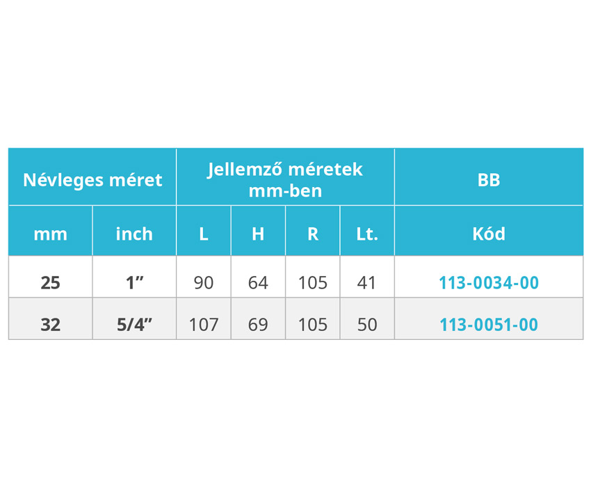 MOFÉM AHA golyóscsap DN08 1/4" BB - Image 4