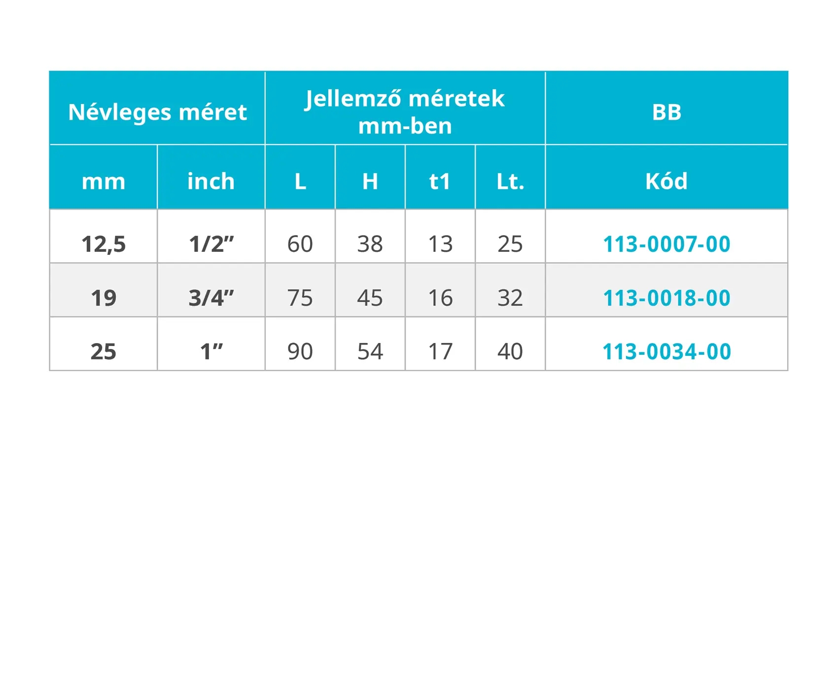 MOFÉM AHA golyóscsap DN15 1/2" BB - Image 3