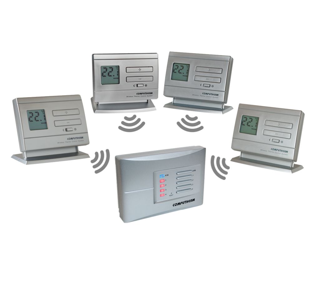 COMPUTHERM Q5RF